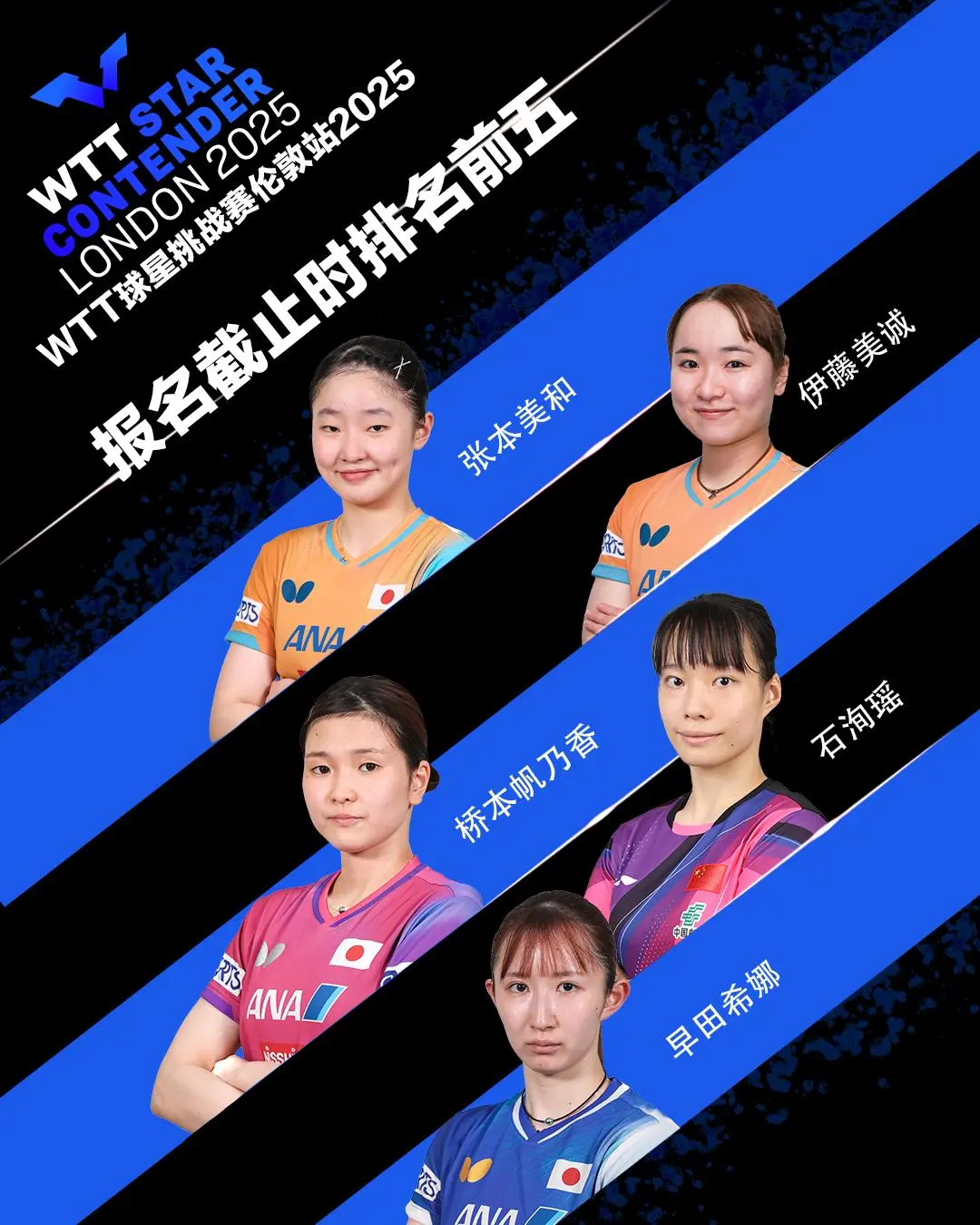 本站比赛张, 除了位列前, img