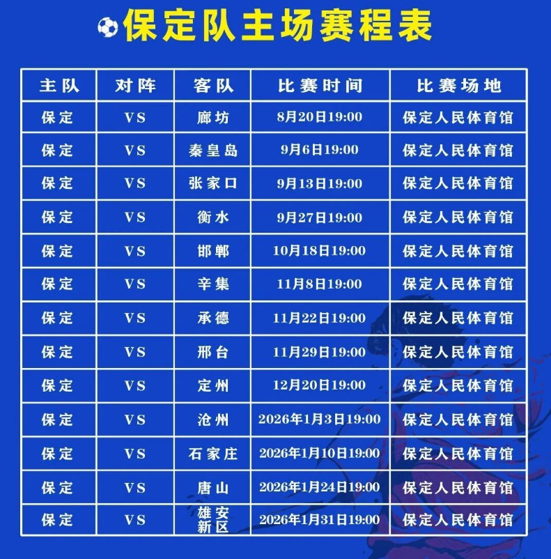入园资格