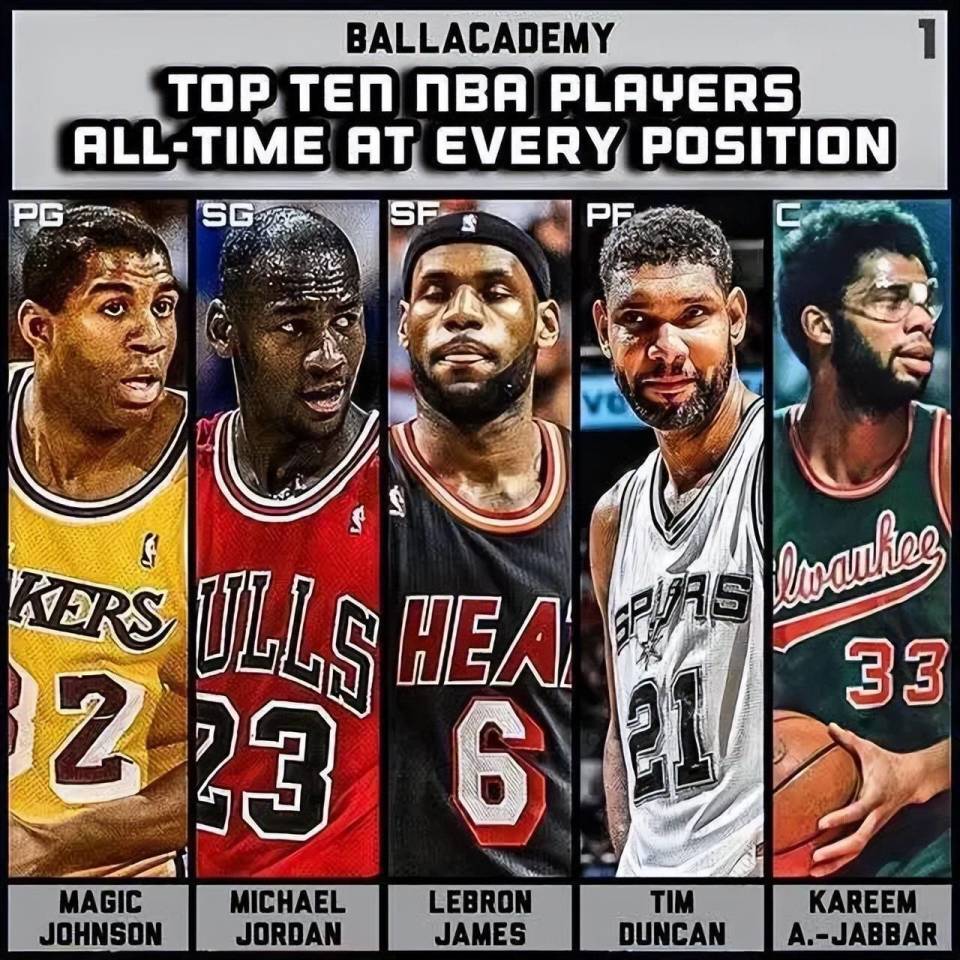 及这一话题, 中投 及这一话题, 中投